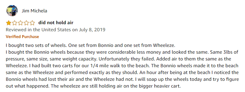 Malone knock off wheels amazon Bonnlo Balloon Wheels