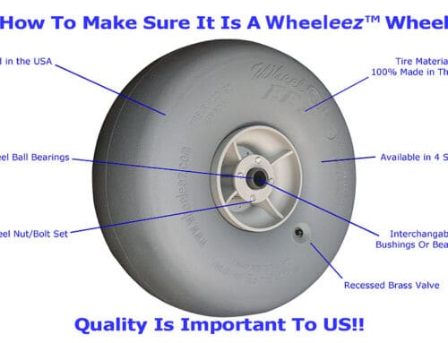 Wheeleez™ Interviewed by Supurbcrew.com re: Mars Rover Sponsorship’s and Mobility Productions for 2018